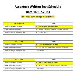 Notice for the placement written test of Accenture on 07.02.2023 ...